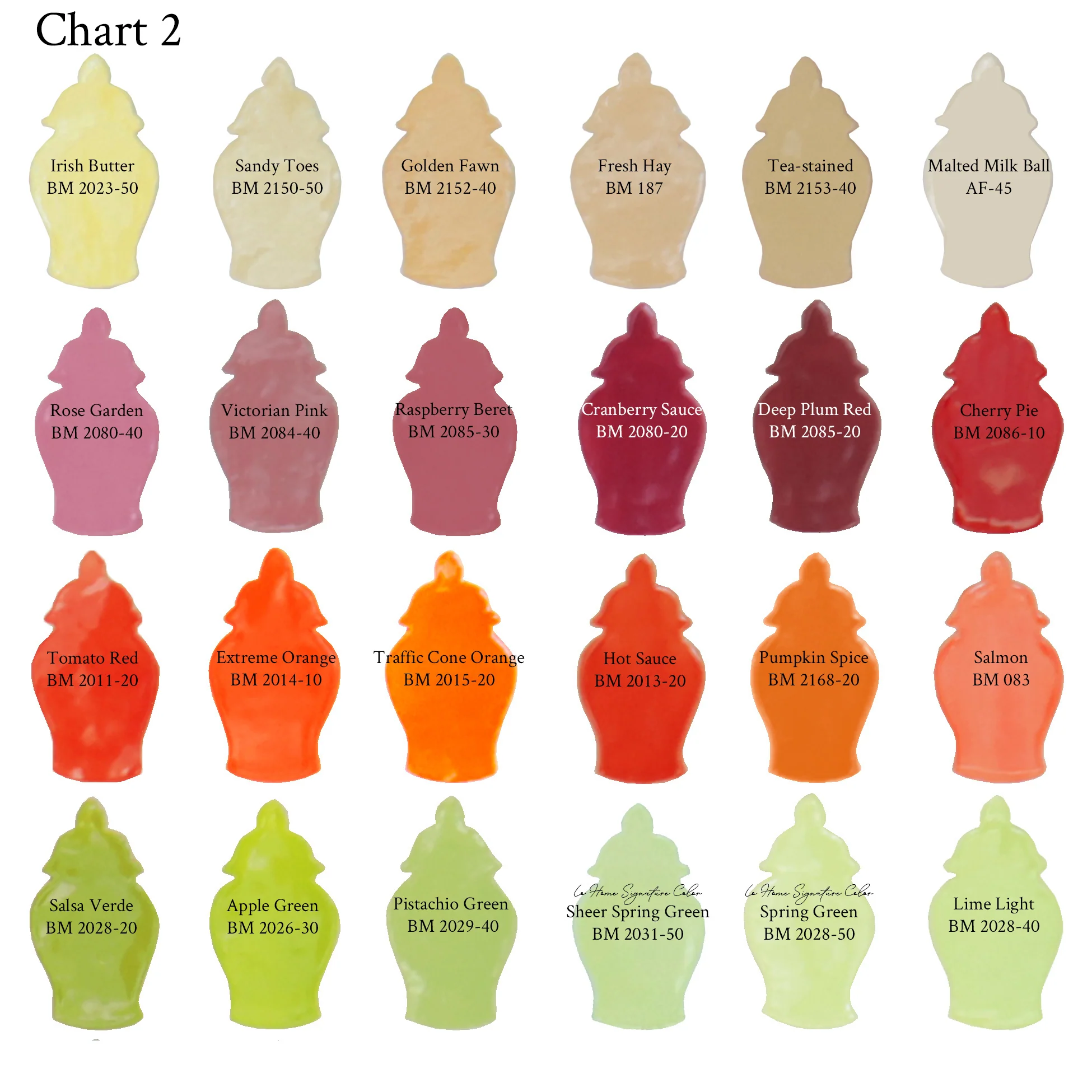 Custom Color Laurel Single Letter Monogram Ginger Jars - Image 5