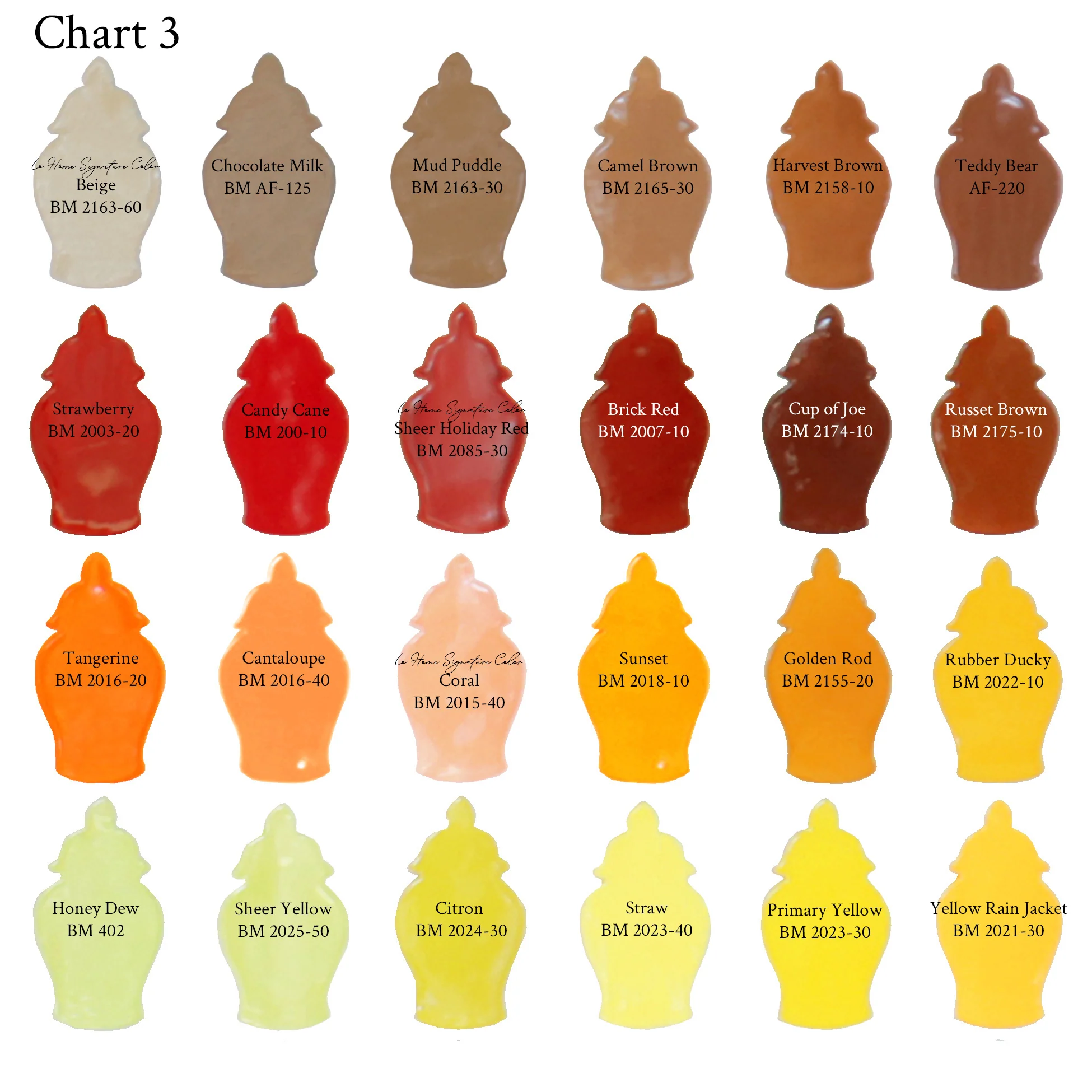 Custom Color Striped Ginger Jars - Image 6